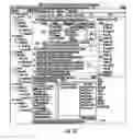 Fig. 22 - Distributing Messages in a Network Environment