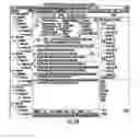 Fig. 25 - Distributing Messages in a Network Environment