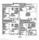 Fig. 28 - Distributing Messages in a Network Environment