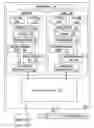 Fig. 01 - System for multicast and reduction communications on a network-on-chip