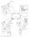 Fig. 01 - SMART HOME DEVICE ADAPTIVE CONFIGURATION SYSTEMS AND METHODS USING NETWORK DATA