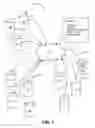 Fig. 02 - SMART HOME DEVICE ADAPTIVE CONFIGURATION SYSTEMS AND METHODS USING NETWORK DATA