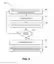 Fig. 03 - SMART HOME DEVICE ADAPTIVE CONFIGURATION SYSTEMS AND METHODS USING NETWORK DATA