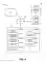 Fig. 05 - SMART HOME DEVICE ADAPTIVE CONFIGURATION SYSTEMS AND METHODS USING NETWORK DATA