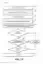 Fig. 14 - SMART HOME DEVICE ADAPTIVE CONFIGURATION SYSTEMS AND METHODS USING NETWORK DATA