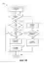 Fig. 19 - SMART HOME DEVICE ADAPTIVE CONFIGURATION SYSTEMS AND METHODS USING NETWORK DATA