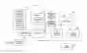Fig. 01 - SMART HOME DEVICE ADAPTIVE CONFIGURATION SYSTEMS AND METHODS USING CLOUD DATA