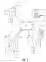 Fig. 02 - SMART HOME DEVICE ADAPTIVE CONFIGURATION SYSTEMS AND METHODS USING CLOUD DATA