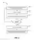 Fig. 03 - SMART HOME DEVICE ADAPTIVE CONFIGURATION SYSTEMS AND METHODS USING CLOUD DATA
