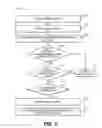 Fig. 04 - SMART HOME DEVICE ADAPTIVE CONFIGURATION SYSTEMS AND METHODS USING CLOUD DATA