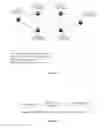 Fig. 03 - Method and device for implementing hierarchical virtual private LAN service