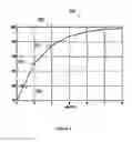 Fig. 06 - Symbol constellation design