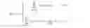 Fig. 40 - Modulation and equalization in an orthonormal time-frequency shifting communications system