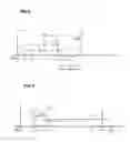 Fig. 06 - Method of processing received digitized signals and mobile radio communication terminal device