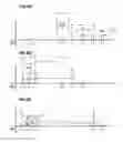 Fig. 07 - Method of processing received digitized signals and mobile radio communication terminal device