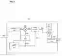 Fig. 08 - Method of processing received digitized signals and mobile radio communication terminal device