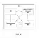 Fig. 10 - SYSTEM AND METHOD OF PRIORITIZING ALARMS WITHIN A NETWORK OR DATA CENTER