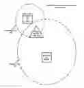 Fig. 01 - Master base station-controlled response to detected failure of radio link between secondary base station and mobile station in dual connectivity wireless networks