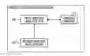 Fig. 01 - Wireless communication system and wireless base station