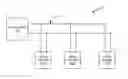 Fig. 01 - Data transfer on an industrial process network