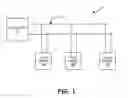 Fig. 02 - Data transfer on an industrial process network