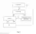 Fig. 05 - METHOD FOR PROVISIONING NON-REAL-TIME DATA