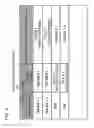 Fig. 05 - CONTROL APPARATUS, MANAGEMENT APPARATUS, CONTROL METHOD, MANAGEMENT METHOD, AND PROGRAM