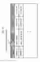 Fig. 17 - CONTROL APPARATUS, MANAGEMENT APPARATUS, CONTROL METHOD, MANAGEMENT METHOD, AND PROGRAM