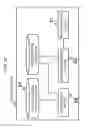 Fig. 33 - CONTROL APPARATUS, MANAGEMENT APPARATUS, CONTROL METHOD, MANAGEMENT METHOD, AND PROGRAM