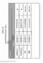 Fig. 34 - CONTROL APPARATUS, MANAGEMENT APPARATUS, CONTROL METHOD, MANAGEMENT METHOD, AND PROGRAM
