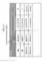 Fig. 35 - CONTROL APPARATUS, MANAGEMENT APPARATUS, CONTROL METHOD, MANAGEMENT METHOD, AND PROGRAM