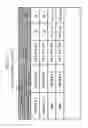 Fig. 38 - CONTROL APPARATUS, MANAGEMENT APPARATUS, CONTROL METHOD, MANAGEMENT METHOD, AND PROGRAM
