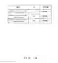 Fig. 11 - Information processing system and information processing method