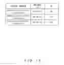 Fig. 14 - Information processing system and information processing method