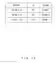 Fig. 16 - Information processing system and information processing method