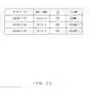 Fig. 17 - Information processing system and information processing method
