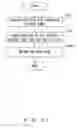 Fig. 21 - Information processing system and information processing method
