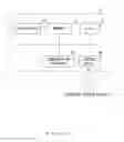 Fig. 25 - Information processing system and information processing method