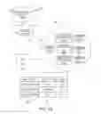 Fig. 04 - Systems and methods for enforcing wireless regulatory compliance