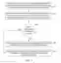 Fig. 06 - Systems and methods for enforcing wireless regulatory compliance