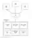 Fig. 01 - Network node policy generation and implementation