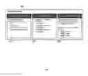 Fig. 10 - Methods, network nodes, and computer program products for price signal feedback for network optimization