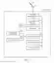 Fig. 03 - Auto discovery of configuration items