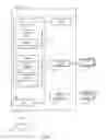 Fig. 02 - Device discovery using discovery nodes