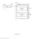 Fig. 10 - Device discovery using discovery nodes