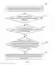 Fig. 09 - Method and apparatus for selecting preferred parent node in wireless sensor network