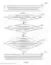 Fig. 12 - Method and apparatus for selecting preferred parent node in wireless sensor network