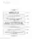 Fig. 04 - NETWORK SYSTEM AND NETWORK MANAGING METHOD