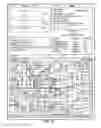 Fig. 03 - Systems and methods for providing a topology of a wireless network