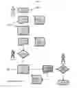 Fig. 04 - METHOD, SYSTEMS, MEDIA, AND PLATFORMS FOR IMPROVED WORKFLOW MANAGEMENT